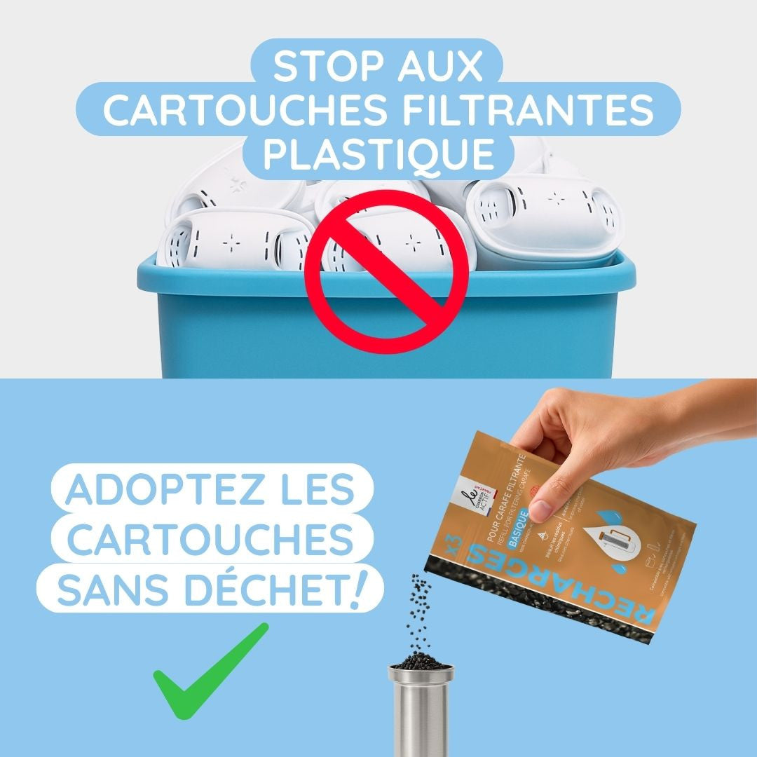 Stop aux cartouches filtrantes plastique et adoptez les cartouches sans déchet pour water pitcher filter system
