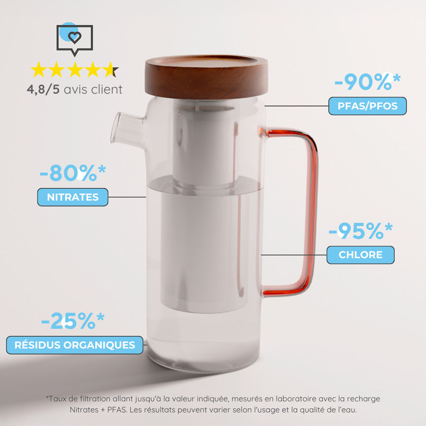 Pichet filtrant avec système water pitcher filter system et manche rouge, filtration de nitrates chlore PFAS
