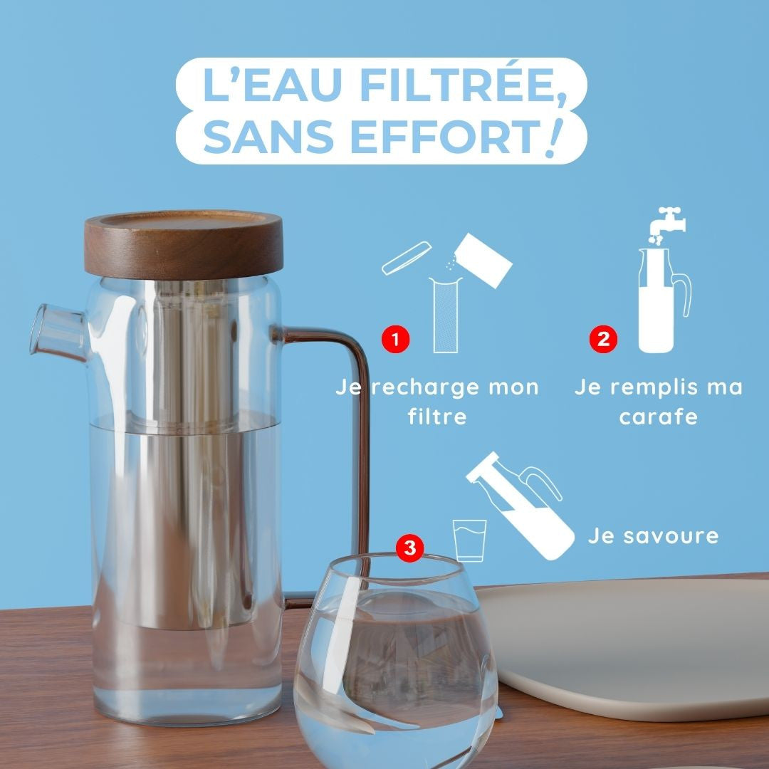 Carafe filtrante BIJIN avec water pitcher filter system en verre et couvercle bois, rempli d'eau, avec verre d'eau